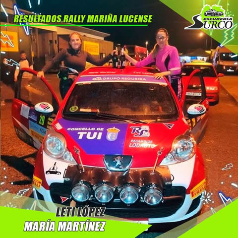 Resultados Leticia- María no Rallye Mariña Lucense